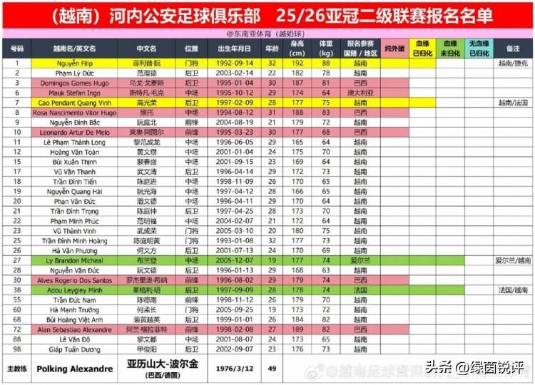 亚冠今晚再迎强敌，休斯敦火箭迎来里程碑，主帅态度——悬念犹存，身体对抗强度拉满的简单介绍