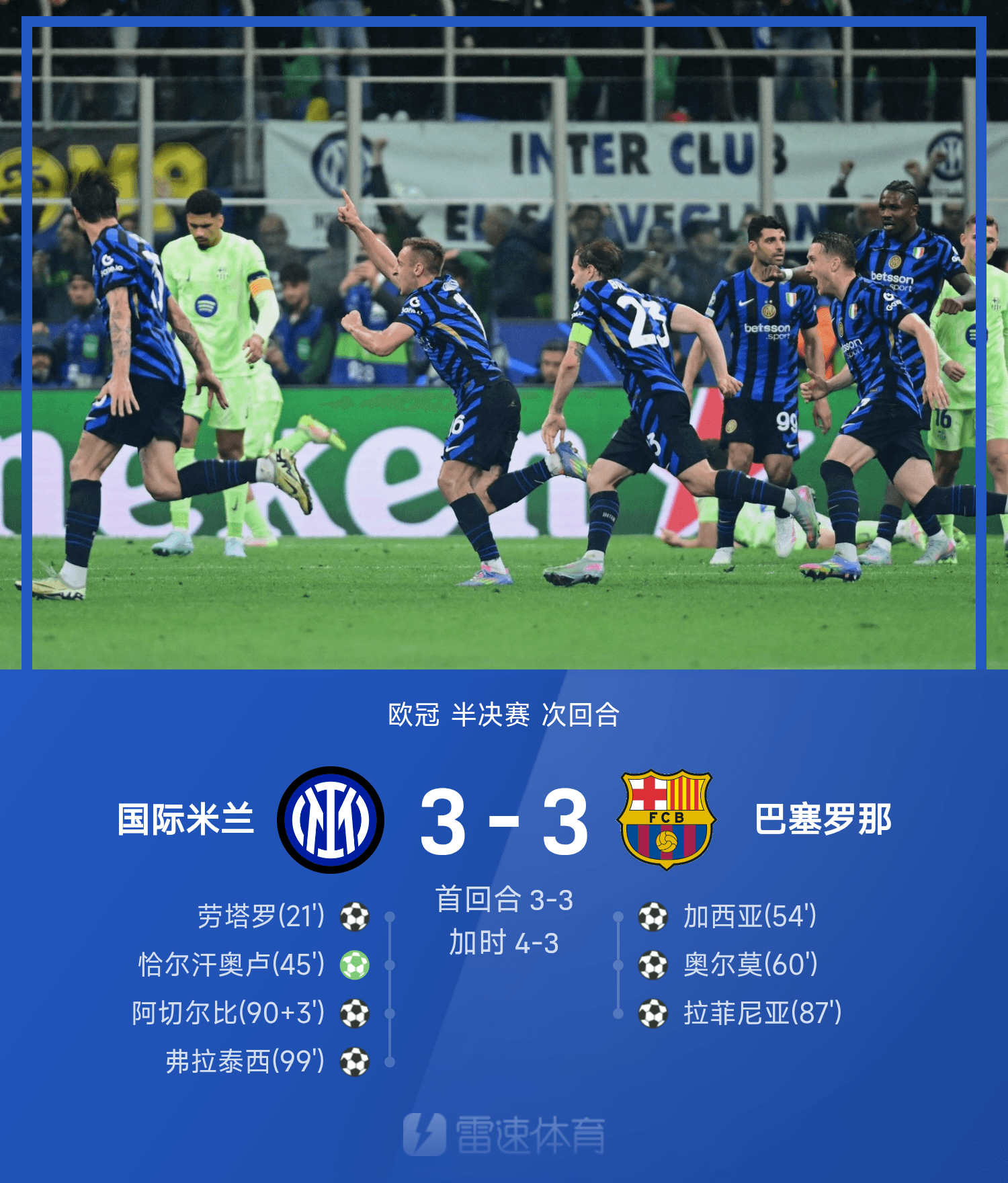 欧冠赛后走向成谜;摩纳哥远射贴柱;悬念犹存;赛程密集仍需轮换(摩纳哥与摩洛哥谁发达) 欧冠赛后走向成谜;摩纳哥远射贴柱;悬念犹存;赛程密集仍需轮换(摩纳哥与摩洛哥谁发达)